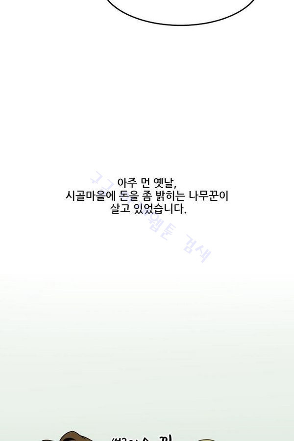 Checkpoint Ch.25 p21