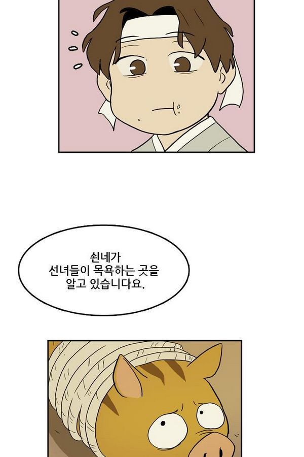 Checkpoint Ch.25 p37