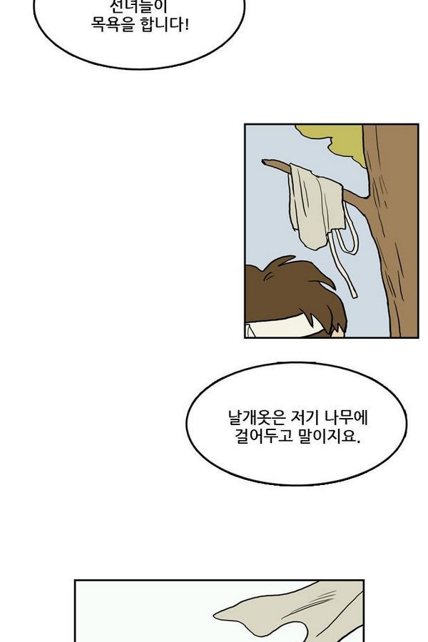 Checkpoint Ch.25 p42