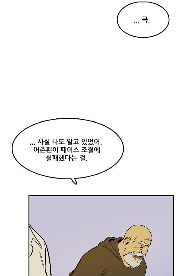 Checkpoint Ch.25 p58