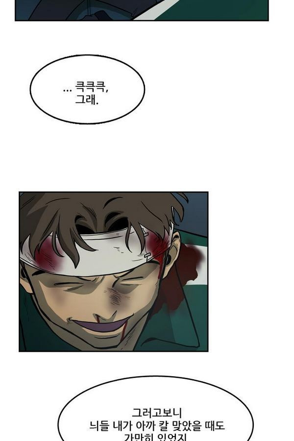 Checkpoint Ch.28 p72