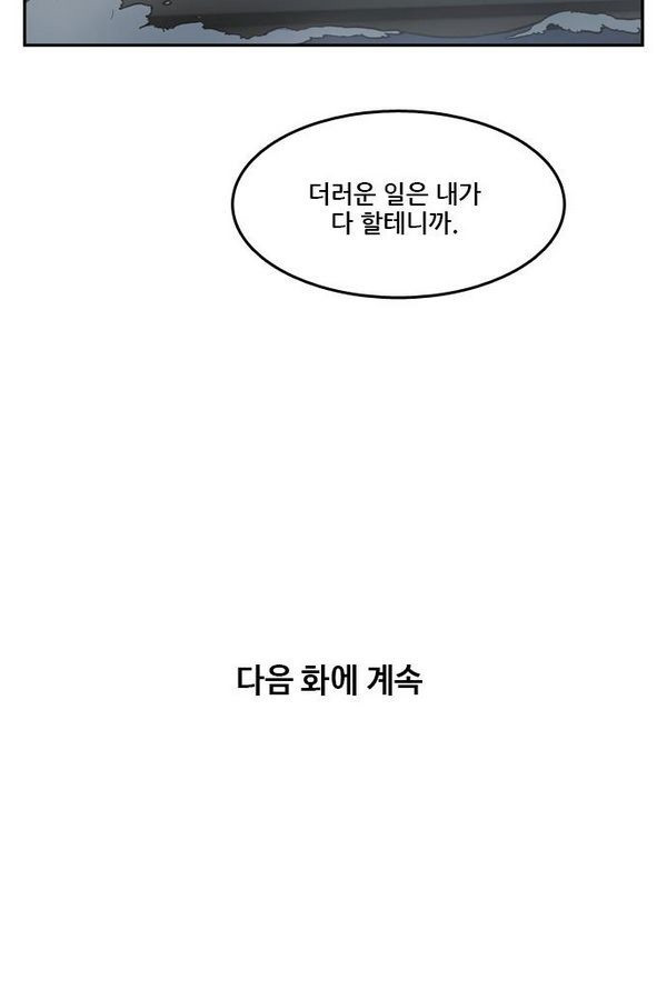 Checkpoint Ch.28 p84