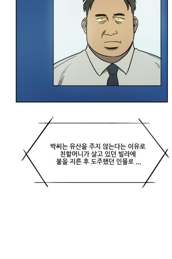 Checkpoint Ch.30 p119