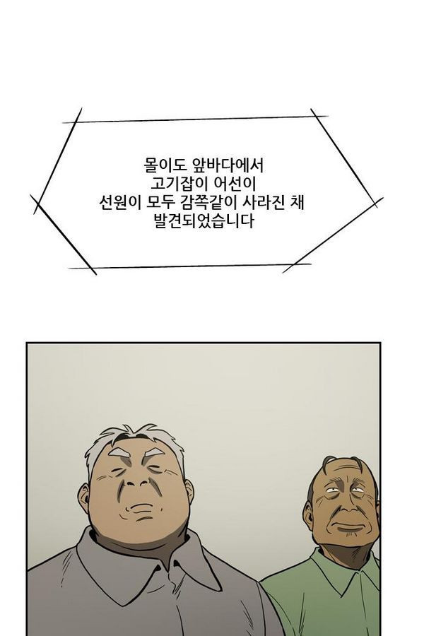Checkpoint Ch.30 p32