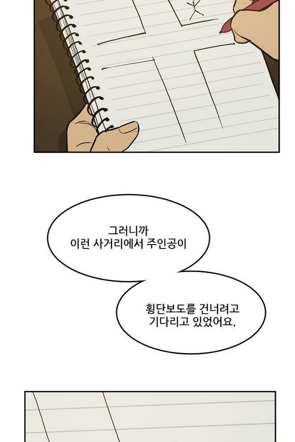 Checkpoint Ch.31 p30