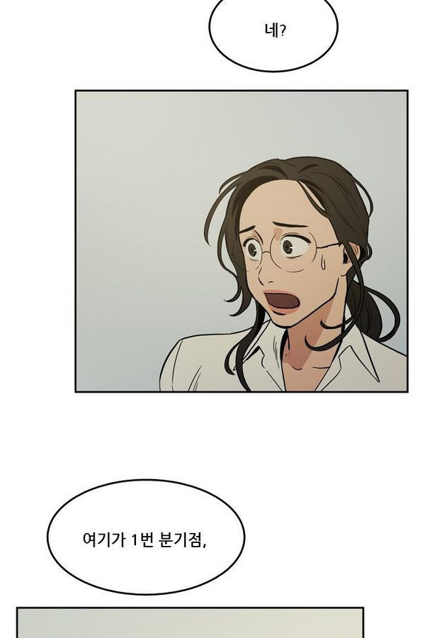 Checkpoint Ch.31 p36