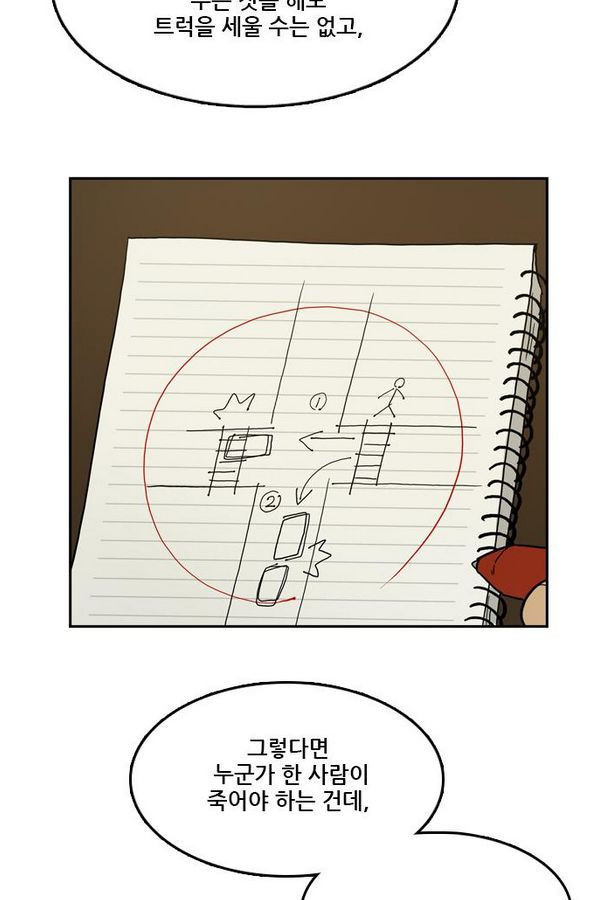 Checkpoint Ch.31 p61