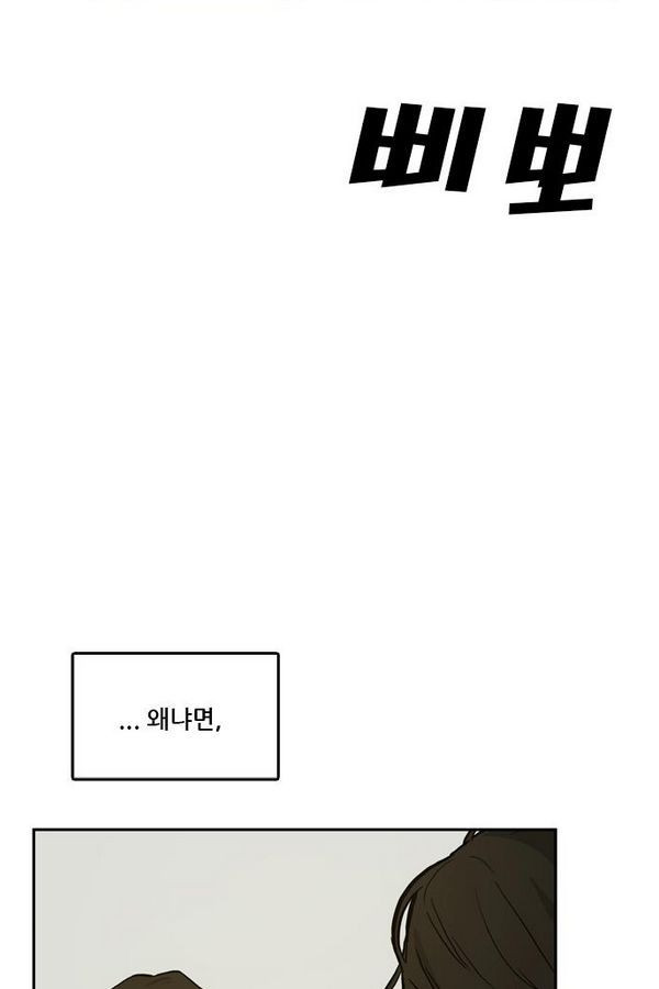 Checkpoint Ch.31 p80