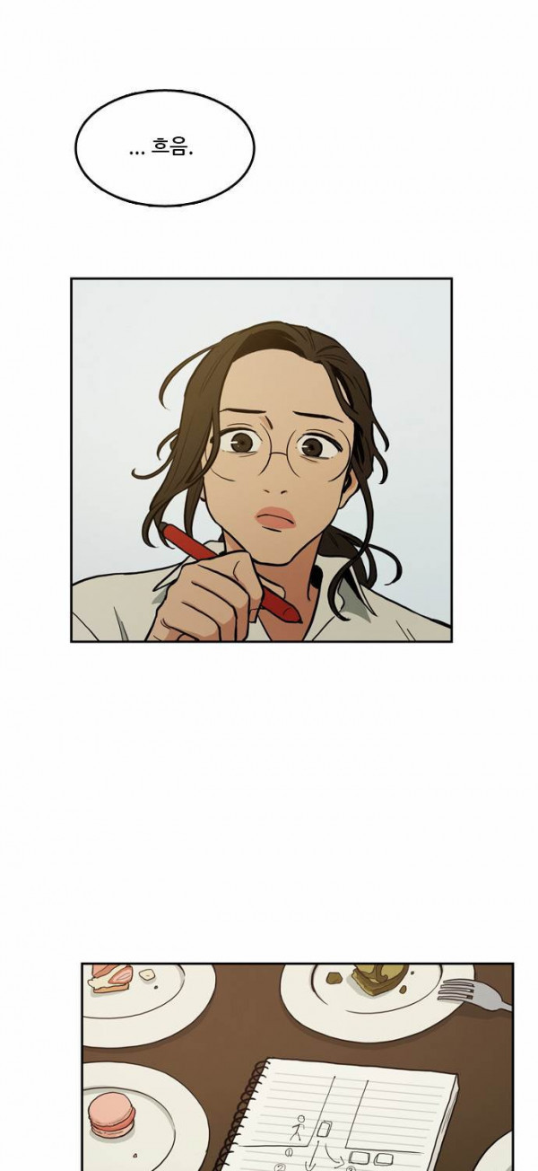 Checkpoint Ch.32 p1