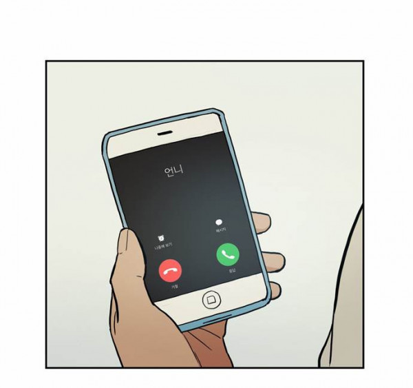 Checkpoint Ch.32 p22