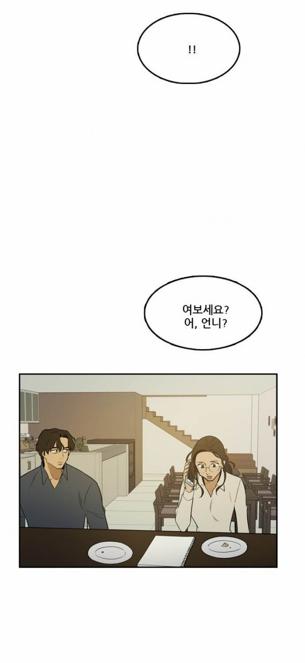 Checkpoint Ch.32 p23