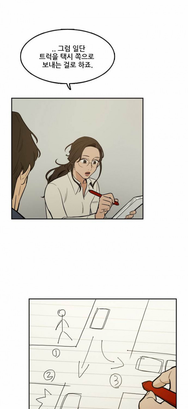Checkpoint Ch.32 p3
