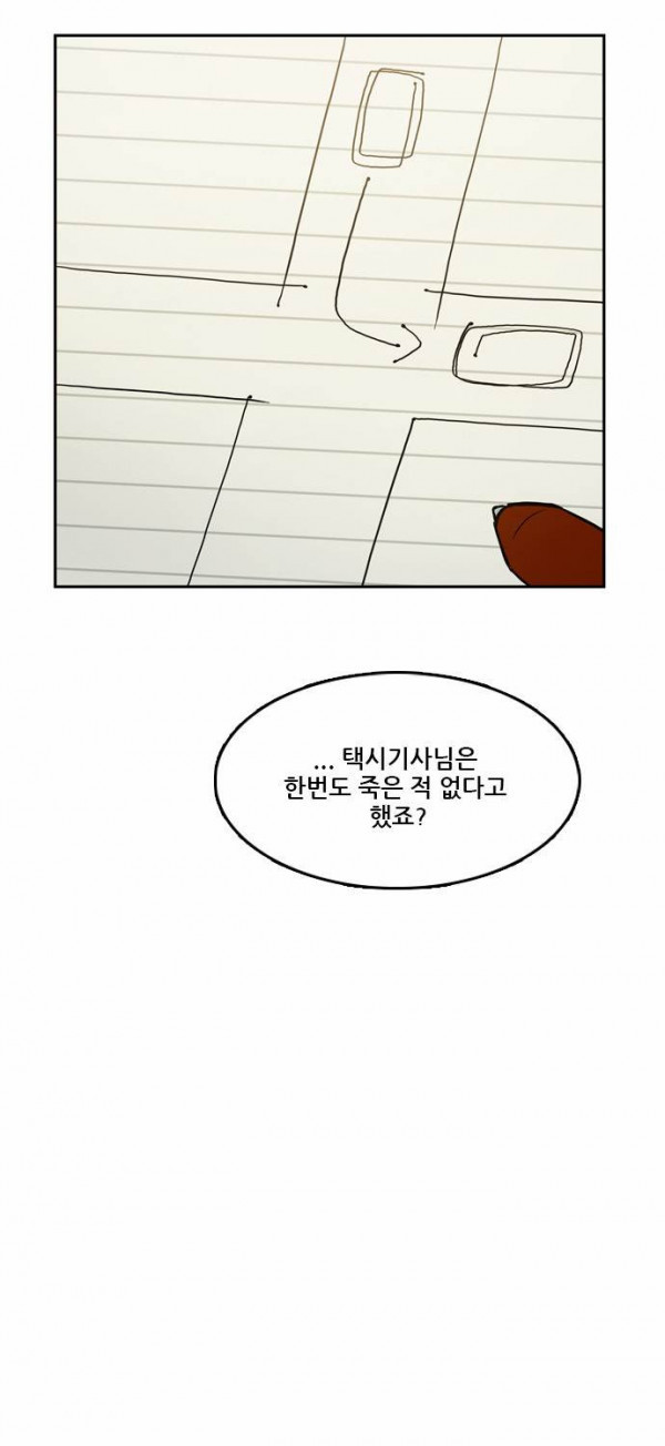 Checkpoint Ch.32 p52