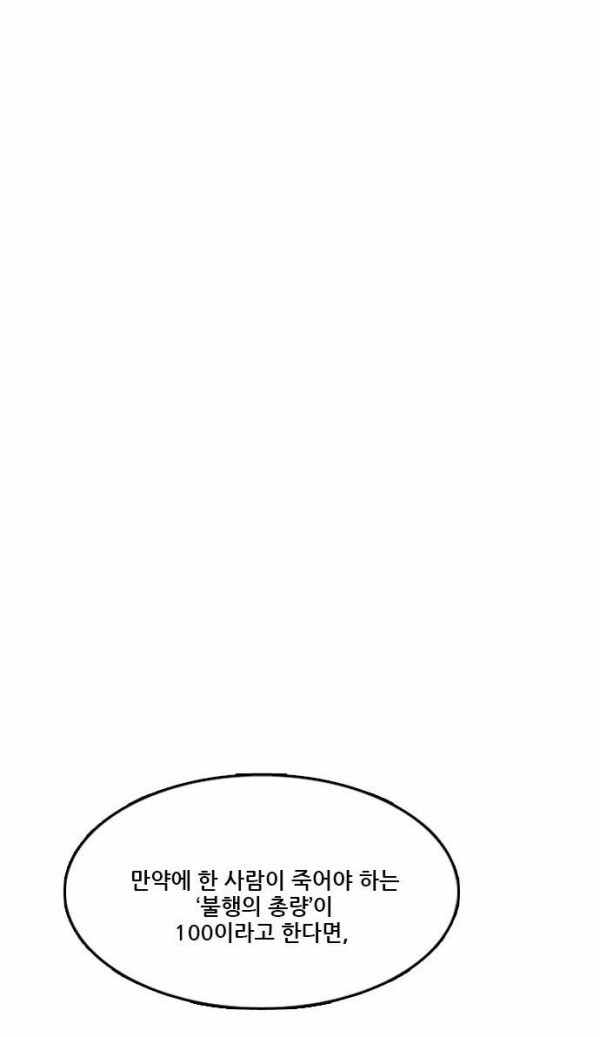 Checkpoint Ch.33 p7