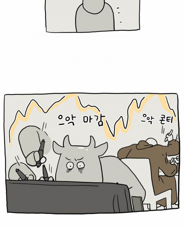 Checkpoint Ch.34 p2