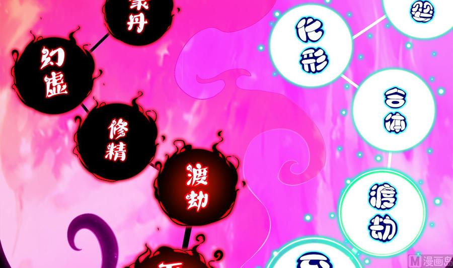 The Rebirth of the Demon God Ch.27 p27