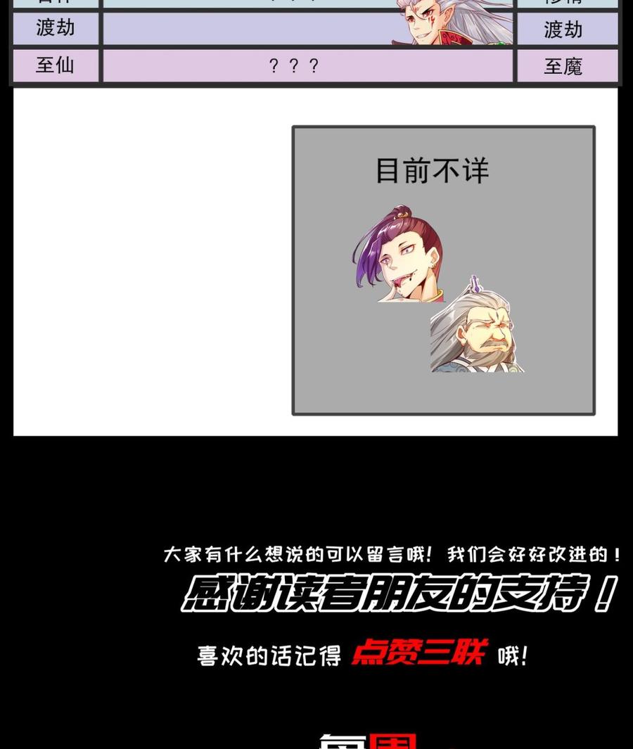The Rebirth of the Demon God Ch.28 p80