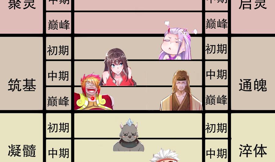 The Rebirth of the Demon God Ch.84 p70