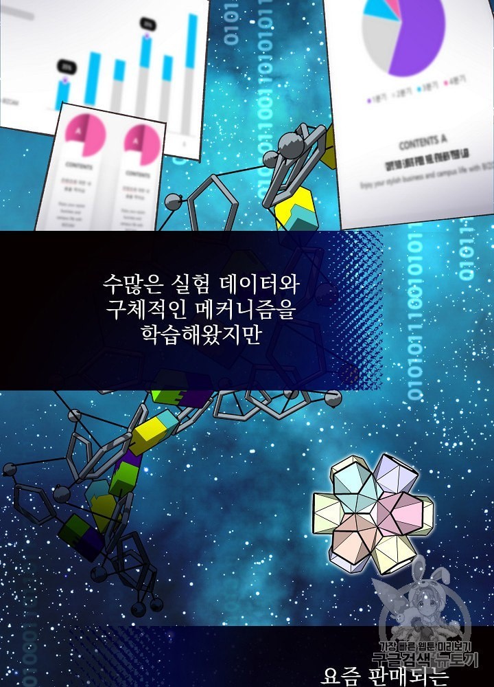 I’m The Only One With Genius DNA Ch.11 p13