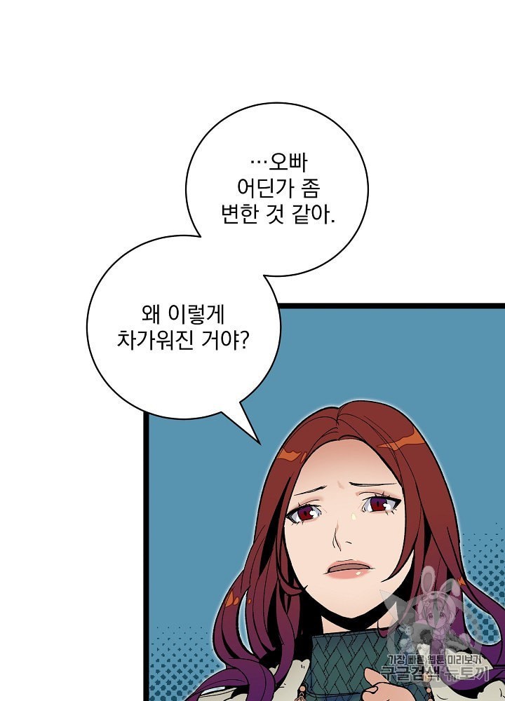 I’m The Only One With Genius DNA Ch.17 p93