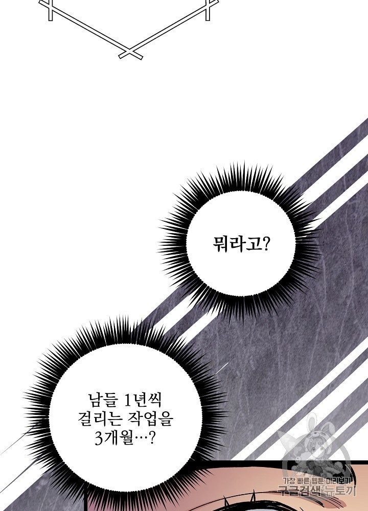 I’m The Only One With Genius DNA Ch.20 p81