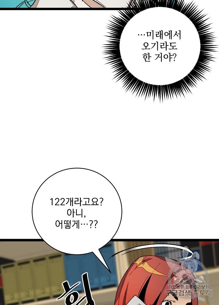 I’m The Only One With Genius DNA Ch.20 p91