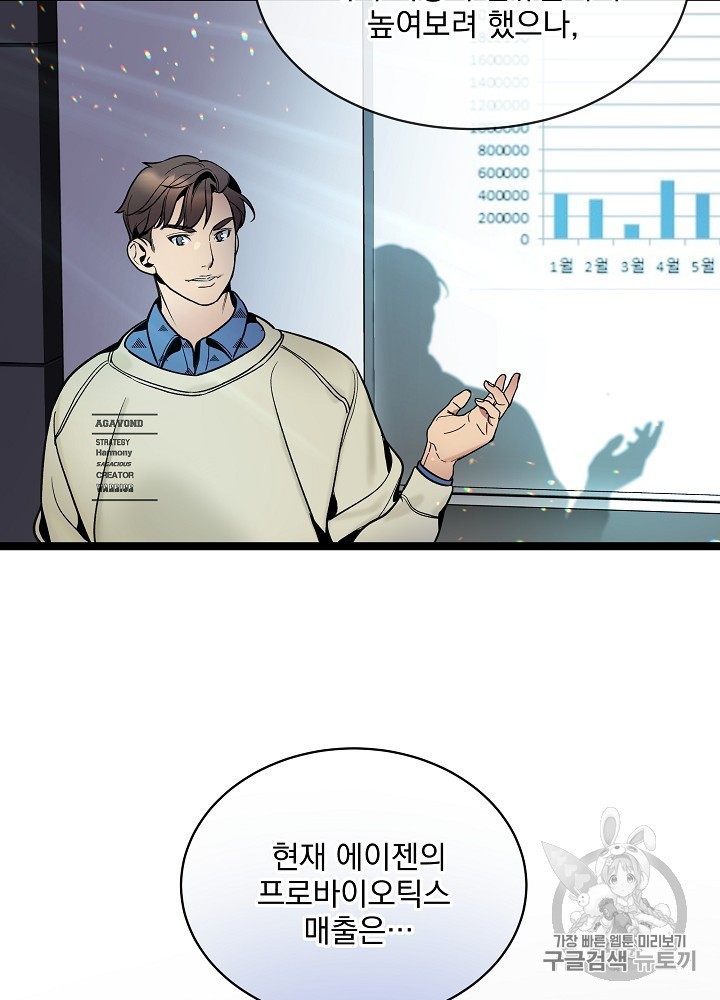 I’m The Only One With Genius DNA Ch.26 p20