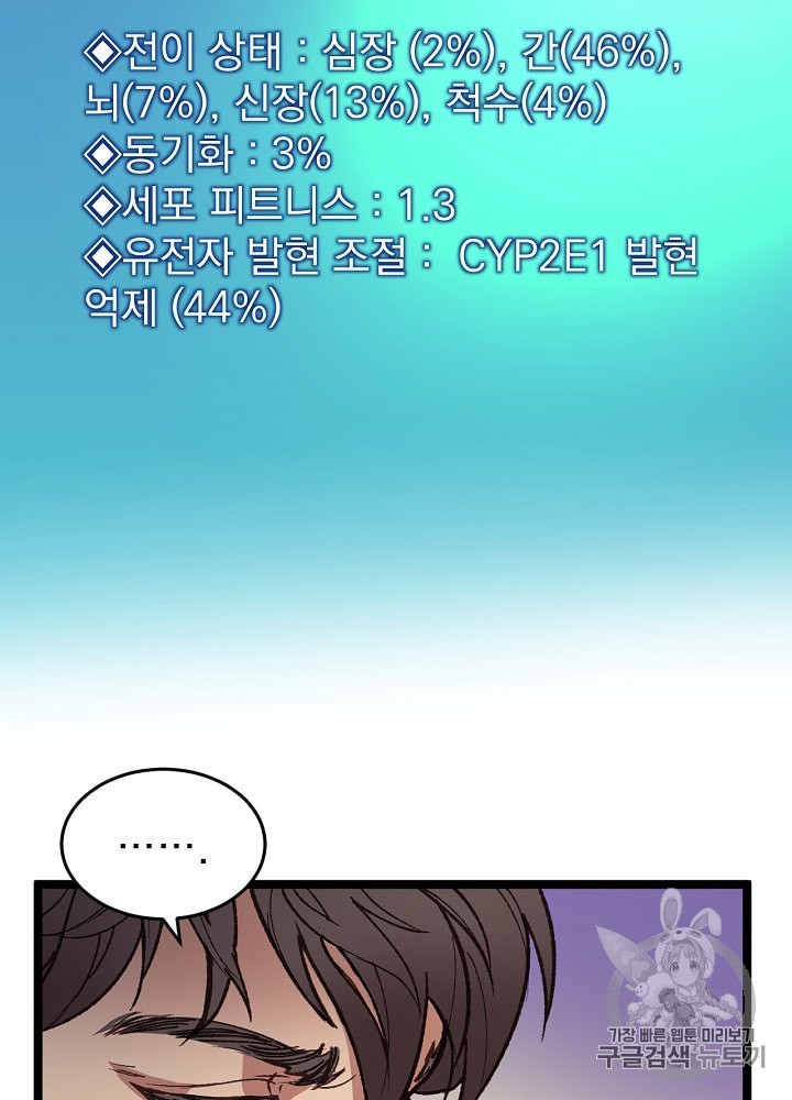 I’m The Only One With Genius DNA Ch.4 p89
