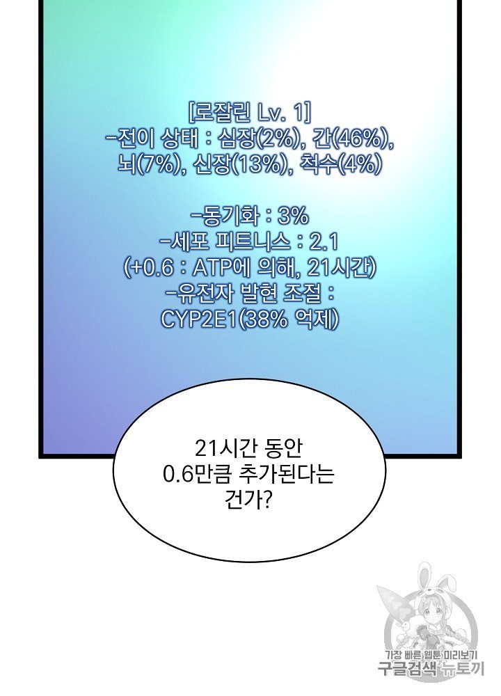 I’m The Only One With Genius DNA Ch.8 p64