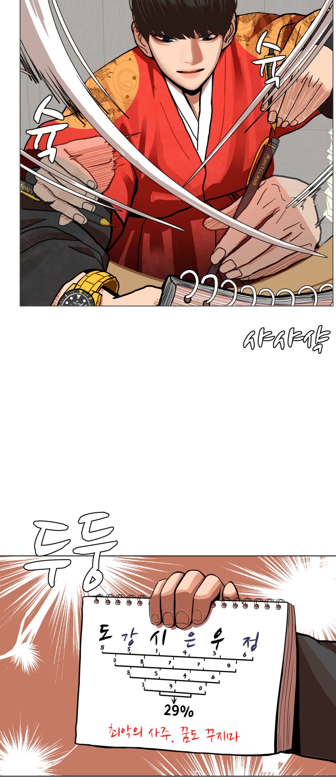 Hello Dosa Ch.1 p47