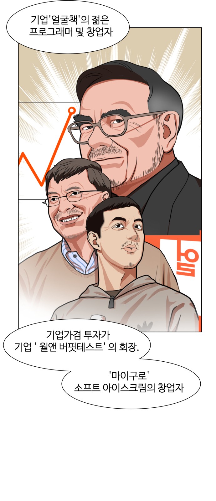 Hello Dosa Ch.4 p4