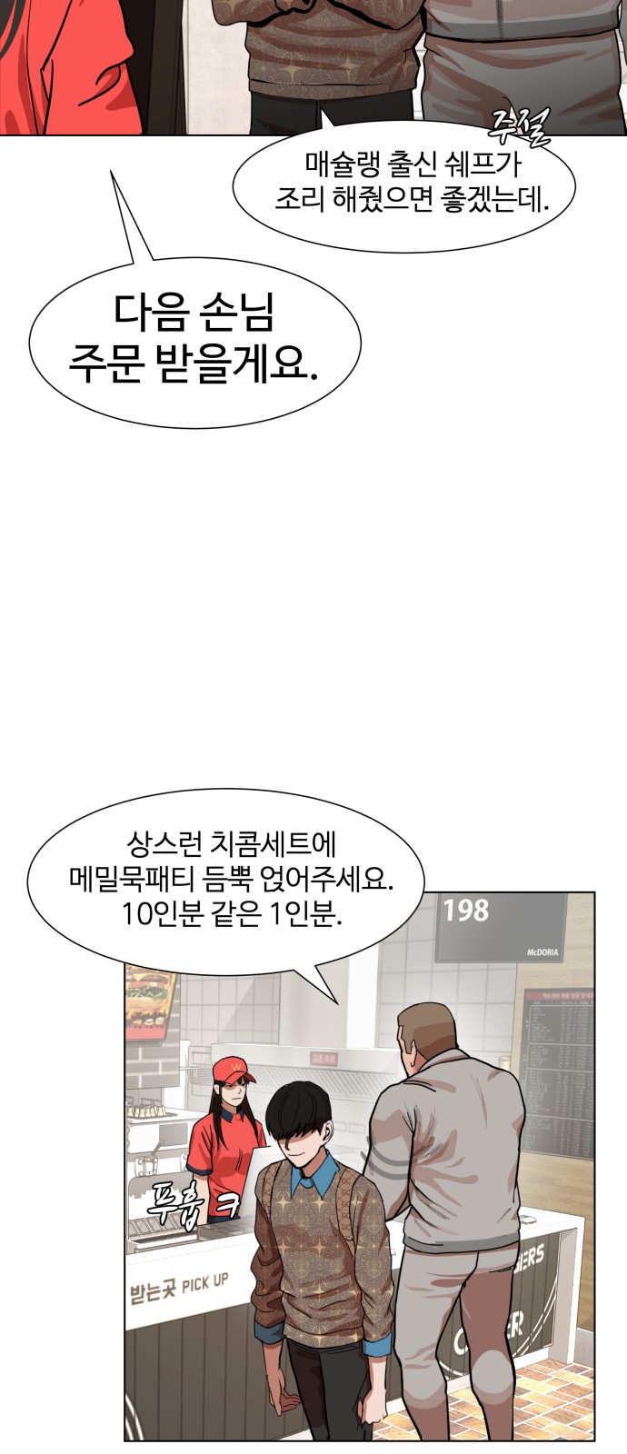 Hello Dosa Ch.5 p6