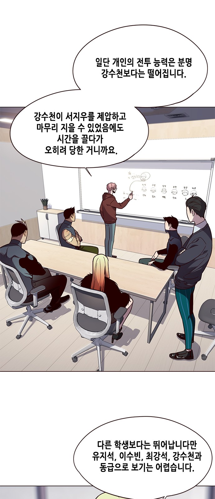 Eleceed (EN) Ch.90 p27