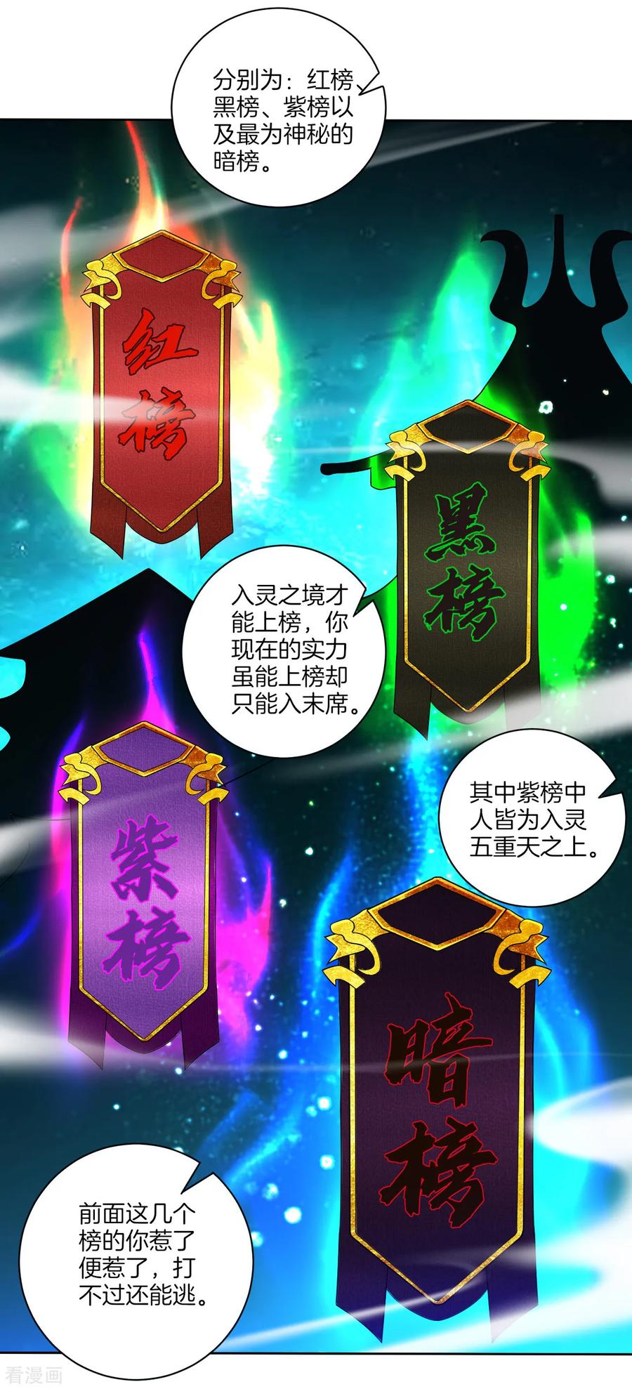First Class Servant Ch.98 p26