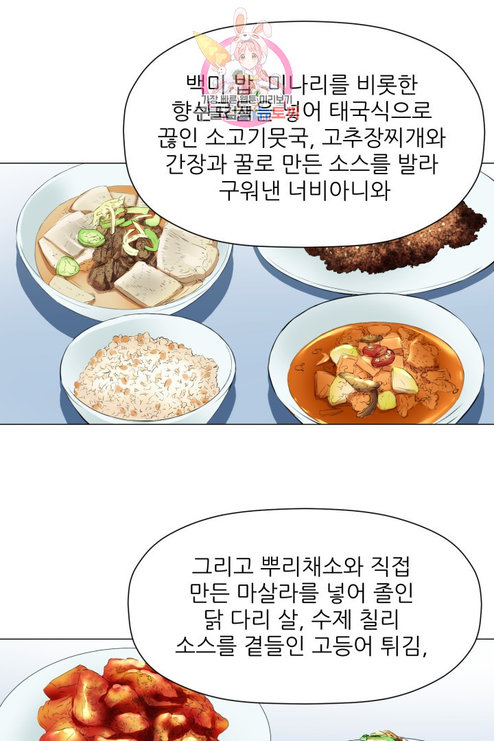 God of Cooking Ch.43 p47