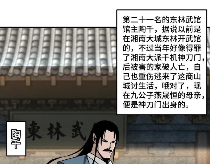 Greatest Boss System Ch.65 p75