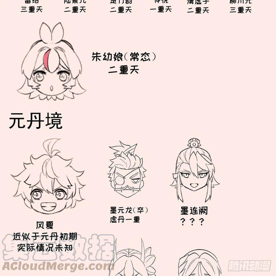 I Picked Up An Attribute Ch.65 p96