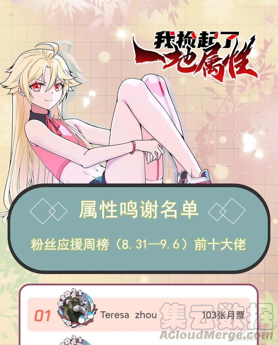 I Picked Up An Attribute Ch.69 p77