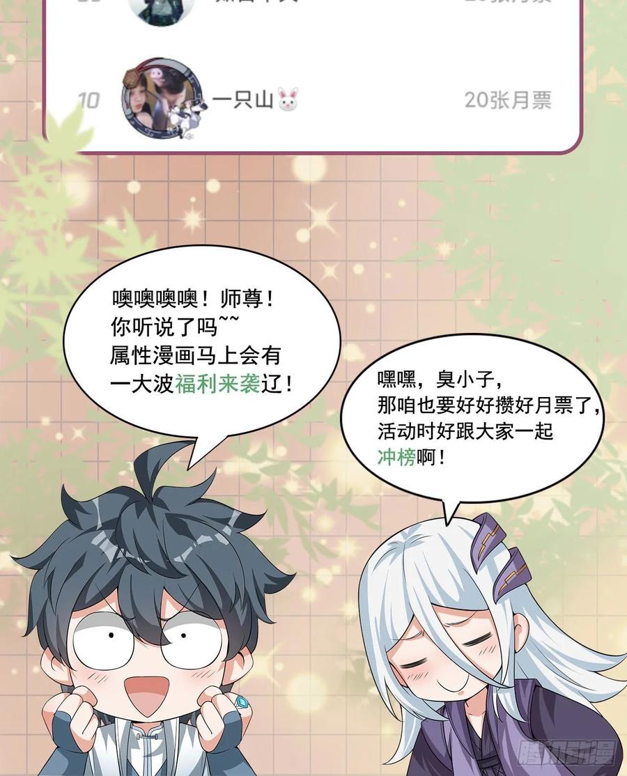 I Picked Up An Attribute Ch.69 p79