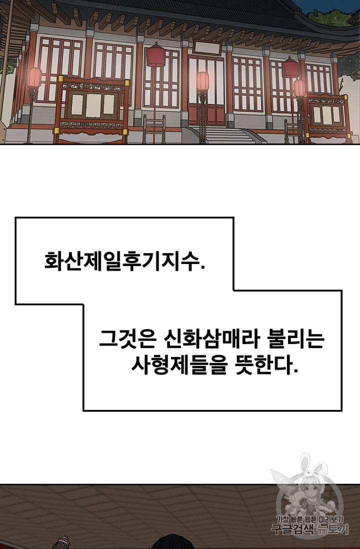 The Undefeatable Swordsman Ch.23 p66