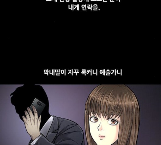 Justice (Vigilante) Ch.131 p64