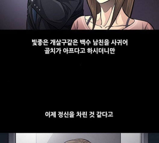 Justice (Vigilante) Ch.131 p65