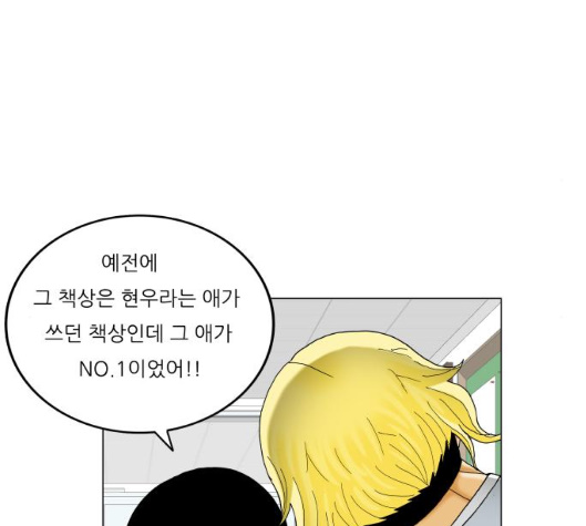 Ultimate Legend: Kang Hae Hyo Ch.362 p33