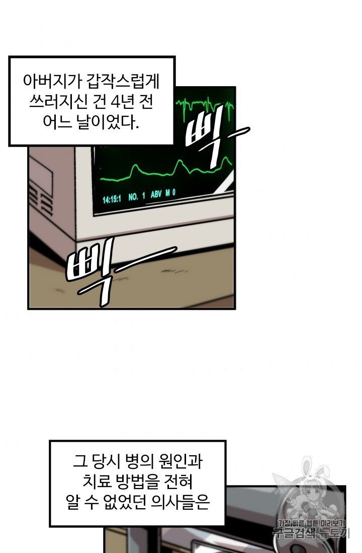 Level Up Alone Ch.10 p2