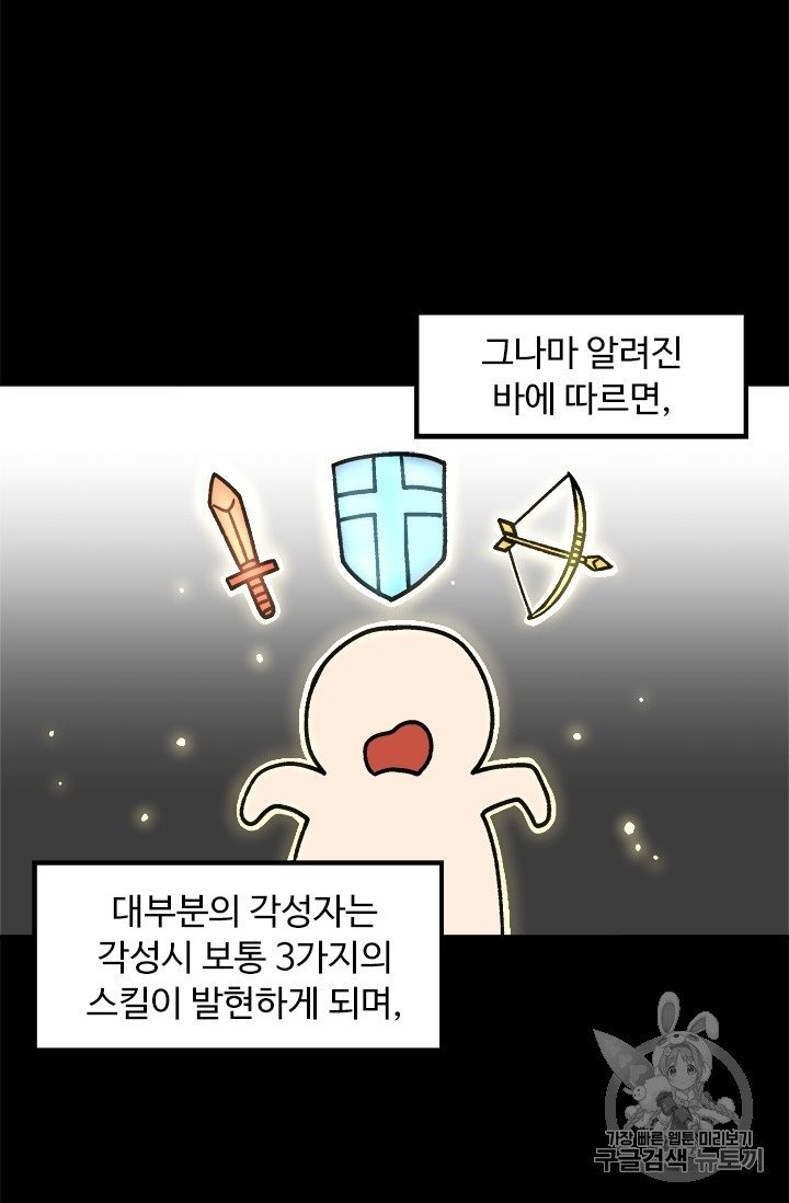Level Up Alone Ch.5 p40