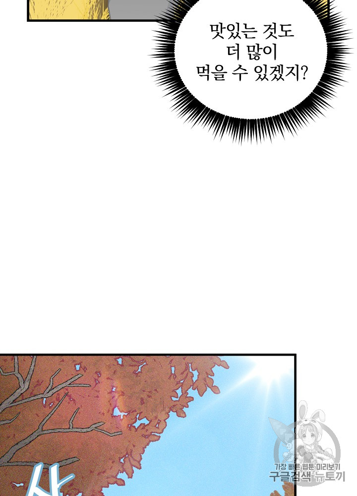 Leveling Up, By Only Eating! Ch.29 p79