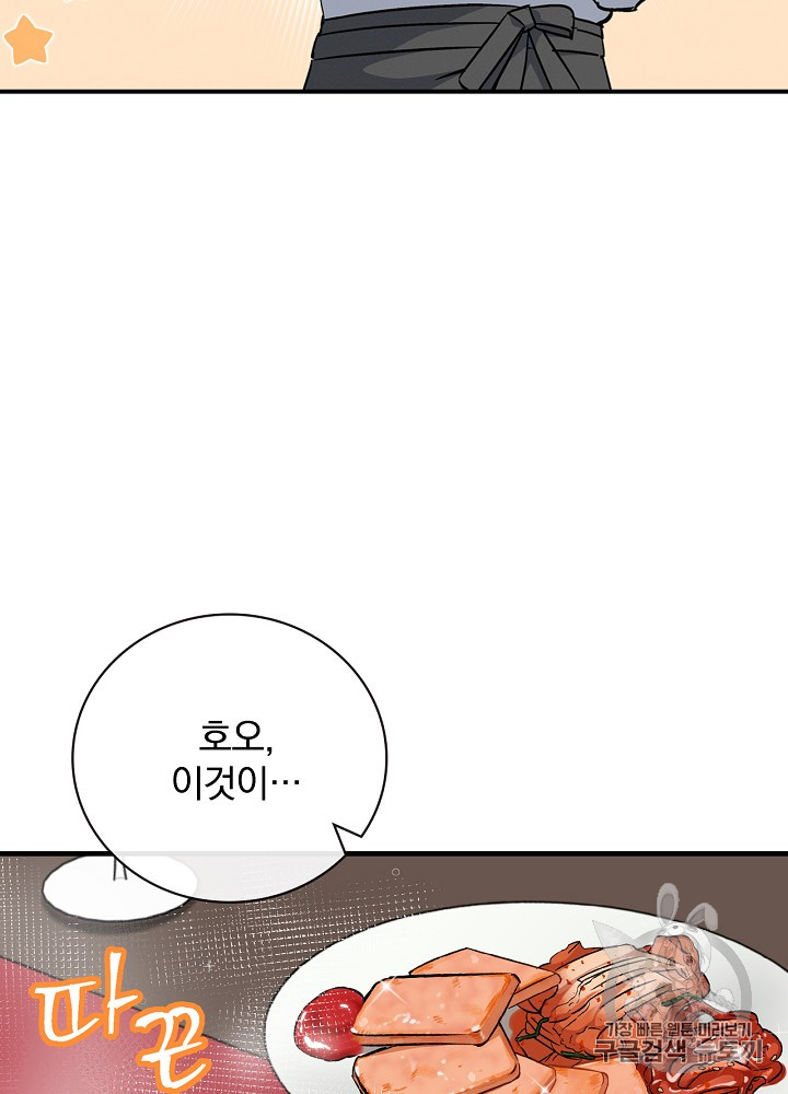 Leveling Up, By Only Eating! Ch.30 p55
