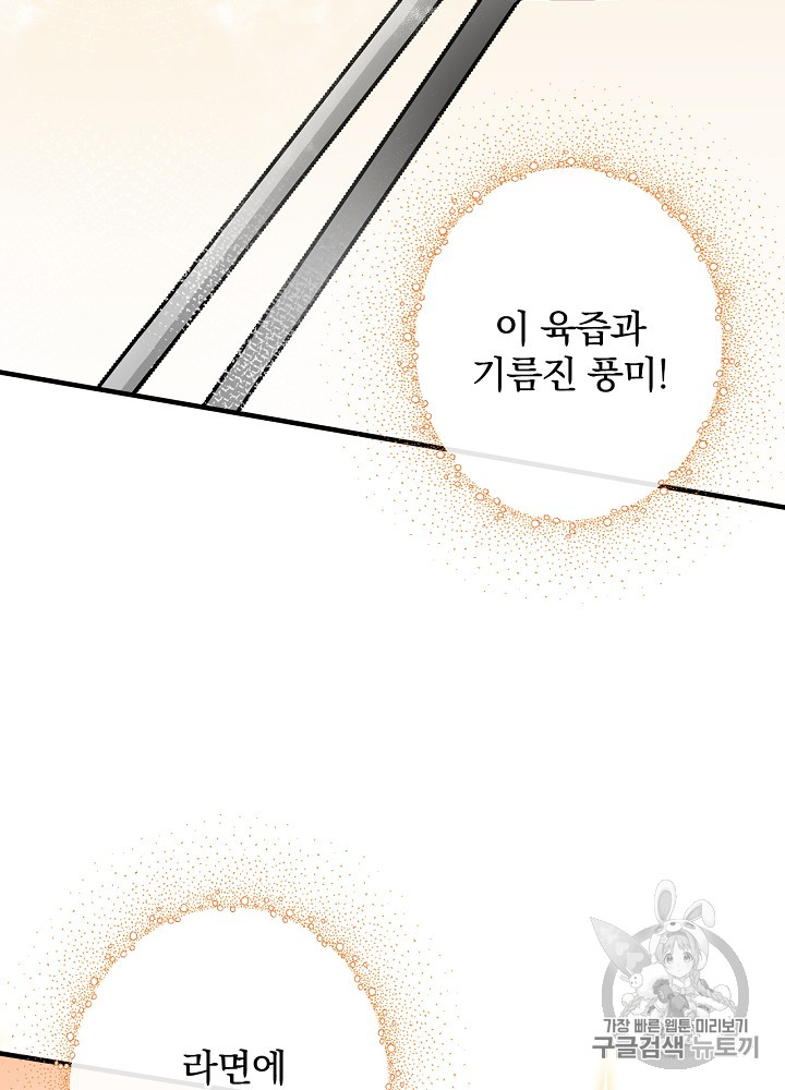 Leveling Up, By Only Eating! Ch.30 p74