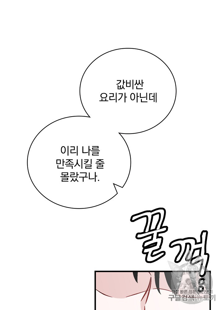 Leveling Up, By Only Eating! Ch.30 p82