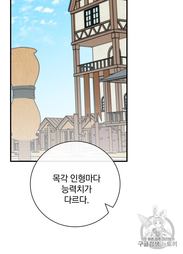 Leveling Up, By Only Eating! Ch.31 p23